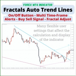 Auto Trend Lines MT4 Indicator - Fractals Adjustable Period Trend Lines Indicator - On/Off Button - Buy Sell Signal